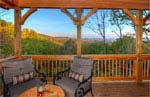 Blowing Rock, North Carolina Planned Community